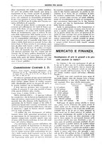 giornale/TO00195505/1935/unico/00000094