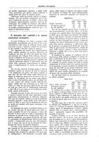 giornale/TO00195505/1935/unico/00000095