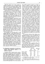 giornale/TO00195505/1935/unico/00000123
