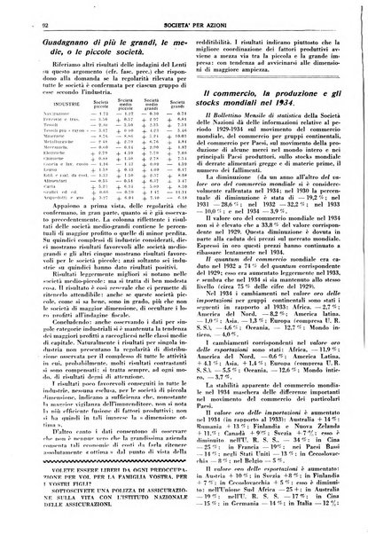 La societa per azioni rivista pratica quindicinale