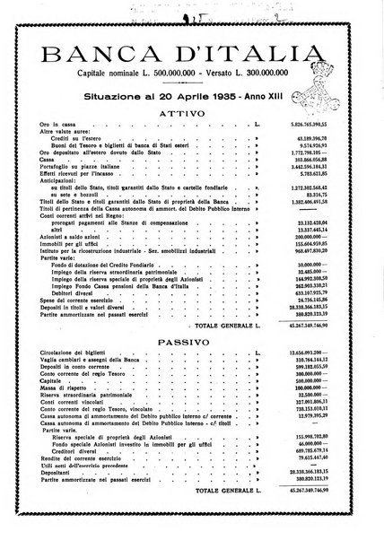 La societa per azioni rivista pratica quindicinale