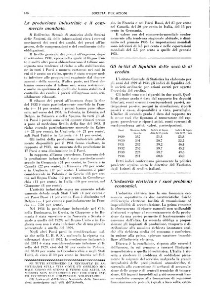 La societa per azioni rivista pratica quindicinale