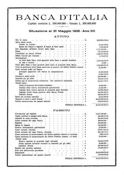 La societa per azioni rivista pratica quindicinale