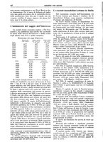 giornale/TO00195505/1935/unico/00000206