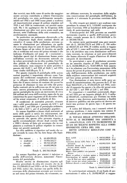 La societa per azioni rivista pratica quindicinale