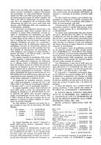giornale/TO00195505/1935/unico/00000212