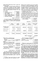 giornale/TO00195505/1935/unico/00000213
