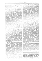 giornale/TO00195505/1935/unico/00000248