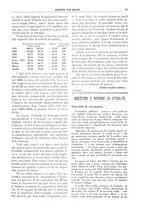 giornale/TO00195505/1935/unico/00000253