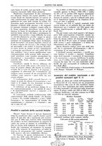 giornale/TO00195505/1935/unico/00000262