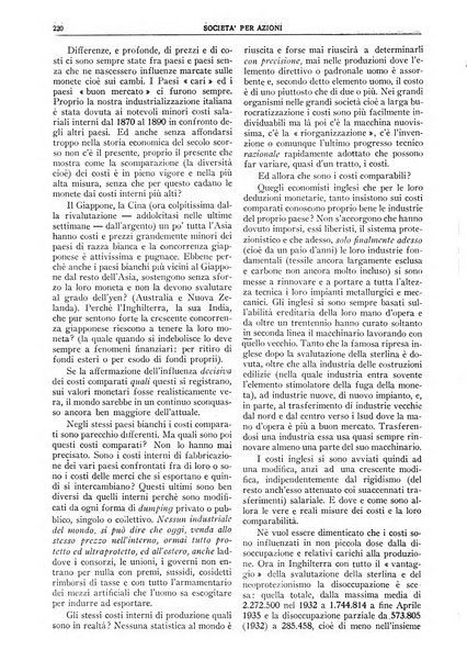 La societa per azioni rivista pratica quindicinale