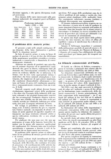 La societa per azioni rivista pratica quindicinale