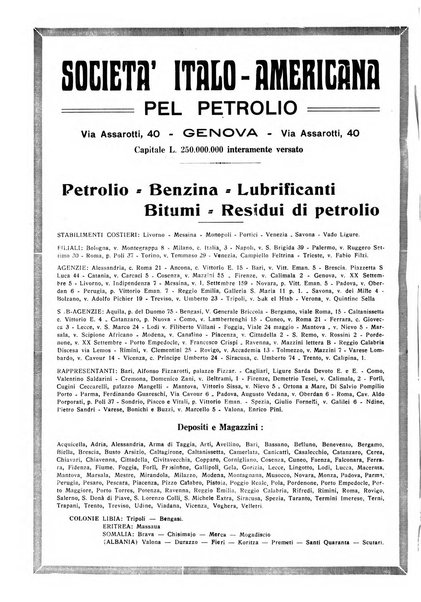 La societa per azioni rivista pratica quindicinale