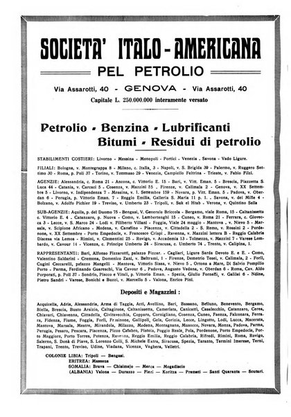 La societa per azioni rivista pratica quindicinale