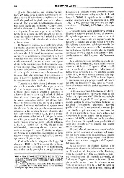 La societa per azioni rivista pratica quindicinale