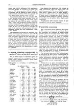giornale/TO00195505/1935/unico/00000432