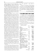 giornale/TO00195505/1935/unico/00000446