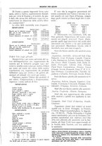 giornale/TO00195505/1935/unico/00000447
