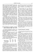 giornale/TO00195505/1936/unico/00000081