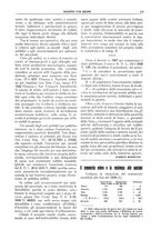 giornale/TO00195505/1936/unico/00000125