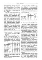 giornale/TO00195505/1936/unico/00000193
