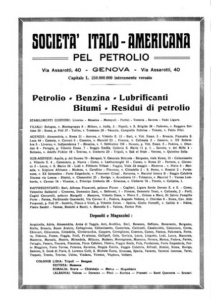 La societa per azioni rivista pratica quindicinale