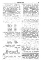 giornale/TO00195505/1936/unico/00000209