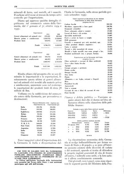 La societa per azioni rivista pratica quindicinale