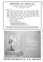 giornale/TO00195505/1936/unico/00000224