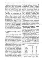 giornale/TO00195505/1936/unico/00000240