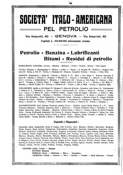 La societa per azioni rivista pratica quindicinale