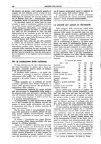 giornale/TO00195505/1936/unico/00000306