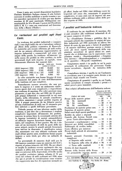 La societa per azioni rivista pratica quindicinale