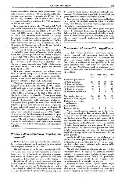 La societa per azioni rivista pratica quindicinale