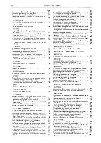 La societa per azioni rivista pratica quindicinale