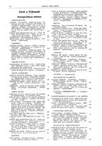 giornale/TO00195505/1937/unico/00000008