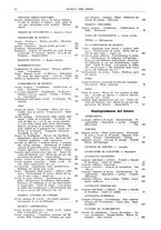 giornale/TO00195505/1937/unico/00000010