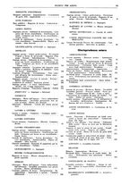 giornale/TO00195505/1937/unico/00000011
