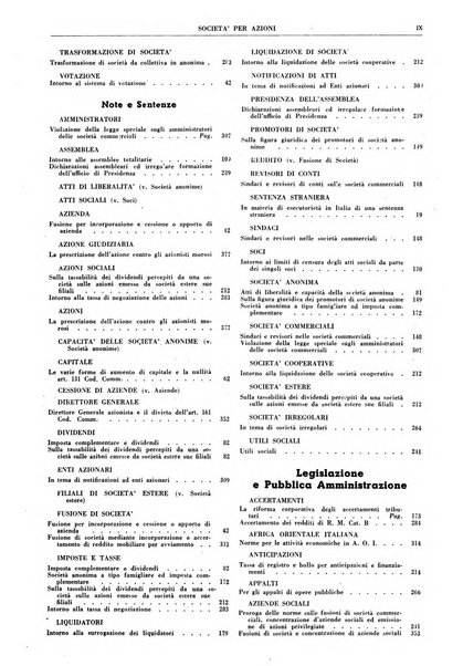 La societa per azioni rivista pratica quindicinale