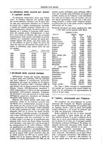 giornale/TO00195505/1937/unico/00000231