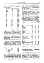 giornale/TO00195505/1937/unico/00000257