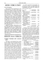giornale/TO00195505/1937/unico/00000276