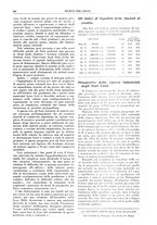 giornale/TO00195505/1937/unico/00000320