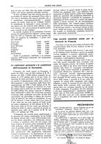 giornale/TO00195505/1937/unico/00000370