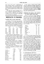 giornale/TO00195505/1937/unico/00000480