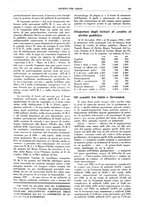 giornale/TO00195505/1937/unico/00000481