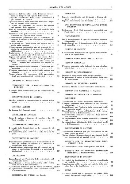 La societa per azioni rivista pratica quindicinale