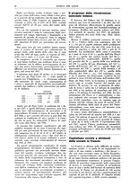 giornale/TO00195505/1938/unico/00000084