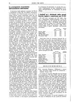 giornale/TO00195505/1938/unico/00000136