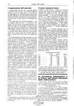 giornale/TO00195505/1938/unico/00000272